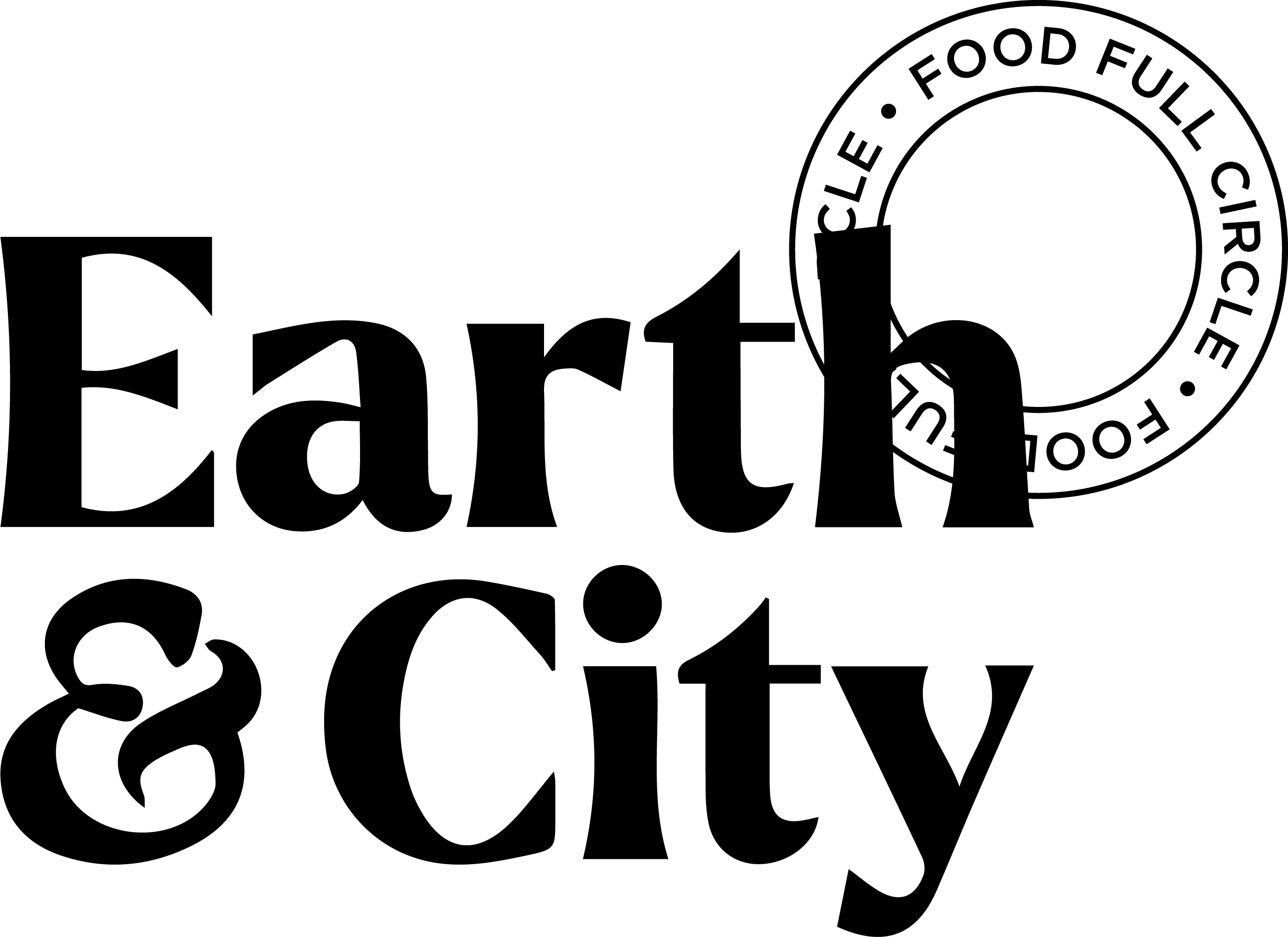 HOW OUR SHOP WORKS Earth & City